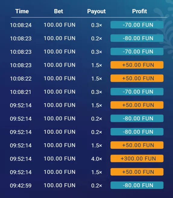 Approche strat&eacute;gique pour le jeu Plinko